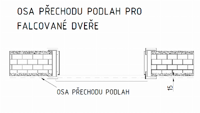 Osa přechodu podlah pro falcové dveře